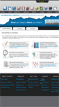 Mobile Screenshot of mastersuiteapps.com